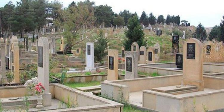 Yuxuda Qəbiristanlıq Görmək Nə Deməkdir?